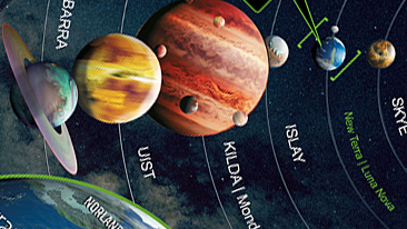 Albion | Sonnensystem