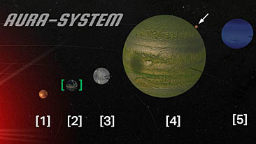 planet system so in der art